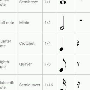 Meet your Posher, Rebeccah